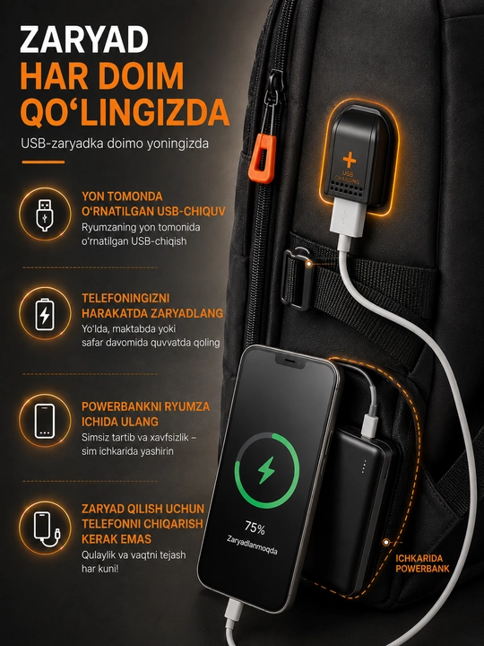 Shahar maktab ryukzagi USB quvvatlash porti bilan, suv o'tkazmaydigan, noutbuk uchun