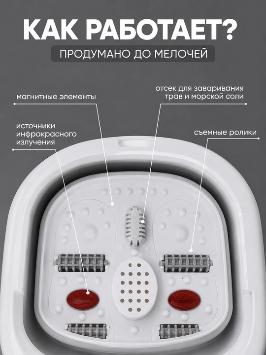 СПА ванночка для ног для педикюра с гидромассажем, подогревом