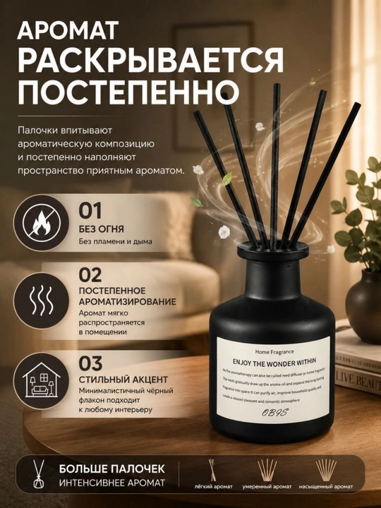 JISHE uy, avtomobil va ofis uchun havo aromatizatori, 50 ml