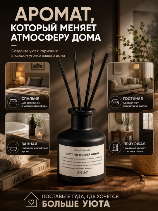 JISHE uy, avtomobil va ofis uchun havo aromatizatori, 50 ml