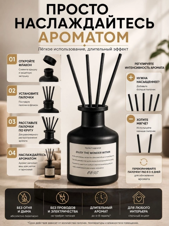 JISHE uy, avtomobil va ofis uchun havo aromatizatori, 50 ml