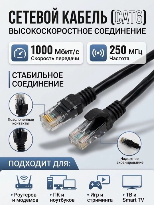 Wi-Fi Ethernet LAN-кабель, интернет-кабель Cat 6, сетевой кабель, скорость до 1 Гбит/с