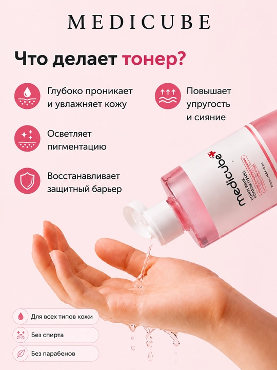 Yuz uchun toner Medicube PDRN Pink Cica, toner pad, pad