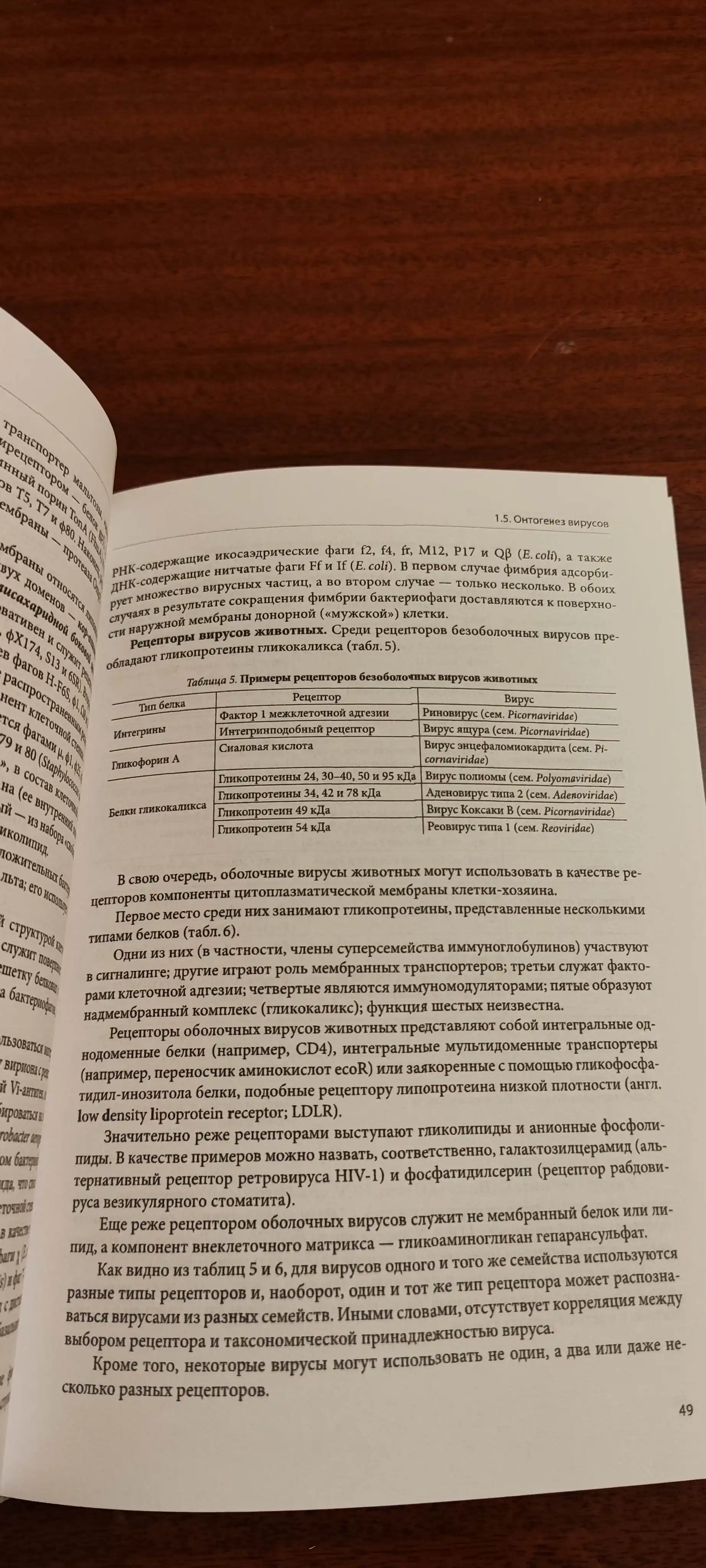 "Вирусология" А.В.Пиневич