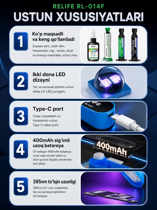 Relife RL-014F mini UV-lampa, 395 nm, 2 LED, plata ta’mirlash uchun