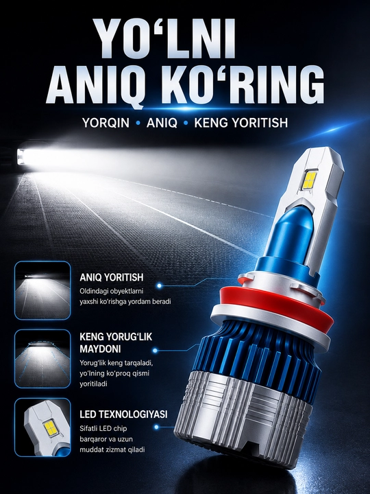 Автолампа MI2 LED