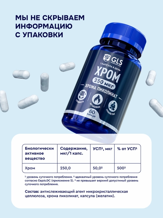Хром 250 мкг пиколинат хрома — БАД для похудения и контроля аппетита, 60 капсул