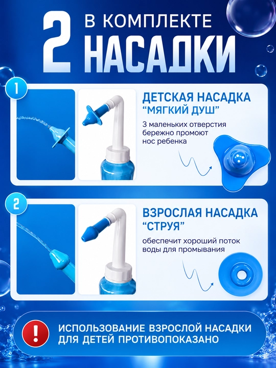 Назальный ирригатор, устройство для промывания носа, 300 мл, аспиратор