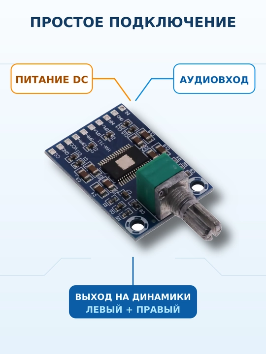 TPA3116D2 XH-M562 2×50Вт стерео усилитель, плата питания 12–24В