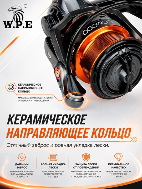 Катушка рыболовная