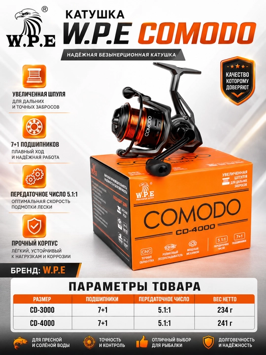Катушка рыболовная