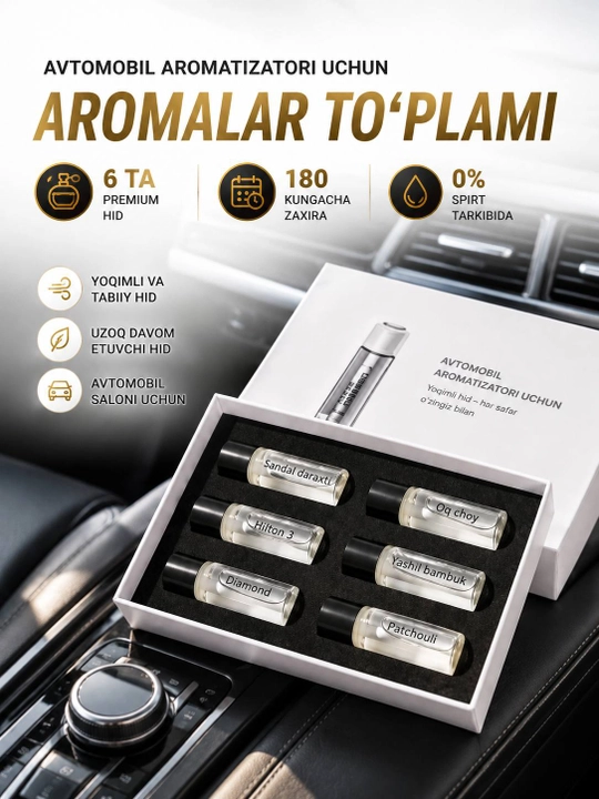 Автомобильный ароматизатор, комплект с 6 ароматами, USB Type-C