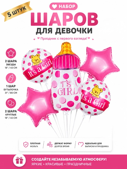 Набор воздушных шаров BABY BOY / BABY GIRL для выписки и праздника - 