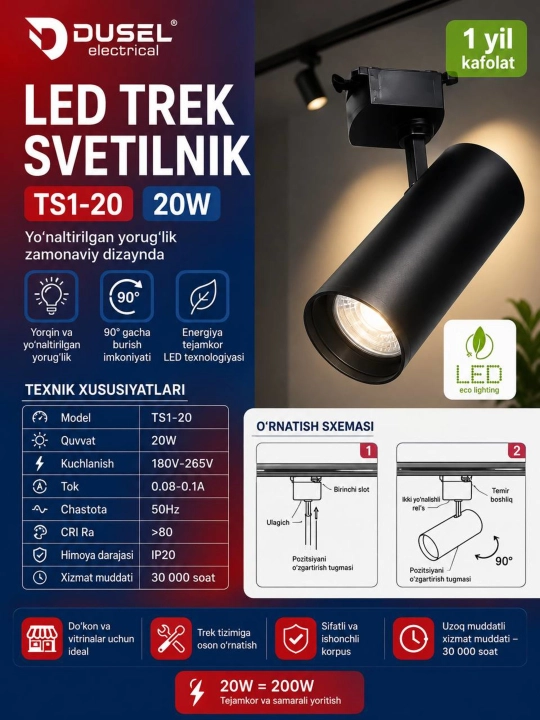 TS1 Projektor - 