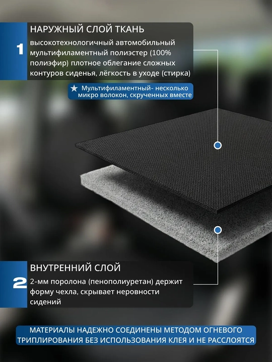 Универсальные автомобильные чехлы на сиденья комплект на весь салон 10 шт