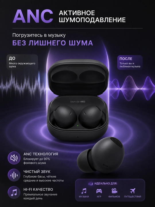 Galaxy Buds2 Pro TWS беспроводные наушники Bluetooth 5.3 с ANC и микрофоном