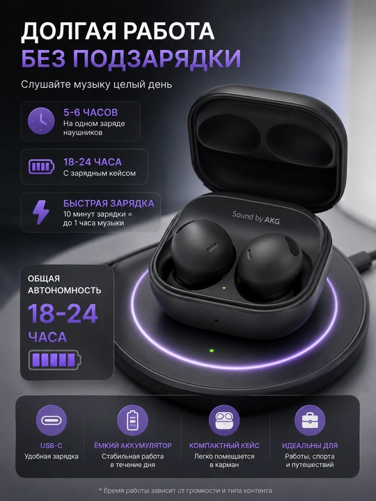 Galaxy Buds2 Pro TWS беспроводные наушники Bluetooth 5.3 с ANC и микрофоном