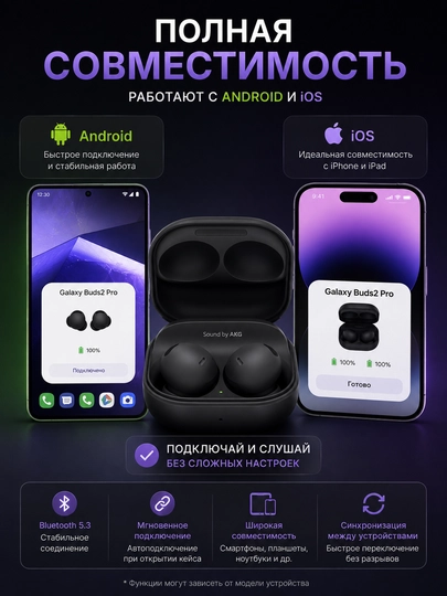 Galaxy Buds2 Pro TWS беспроводные наушники Bluetooth 5.3 с ANC и микрофоном