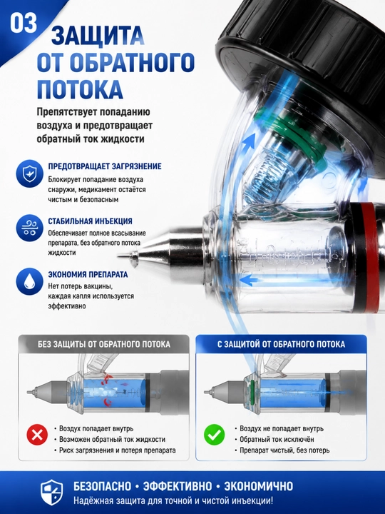 Inyektor-vaksinator — 5 ml uzluksiz veterinariya shprits - 