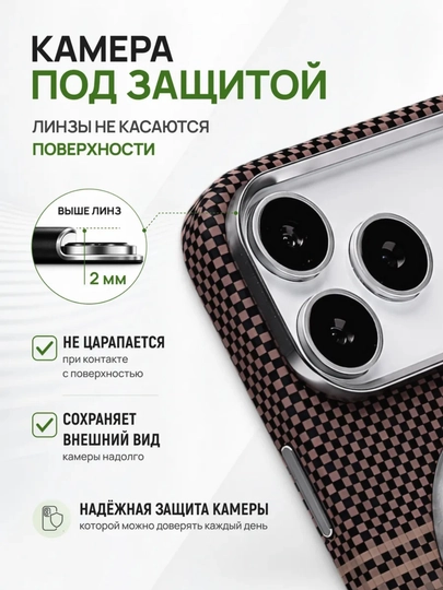 Чехол PITAKA Ultra Slim Edge  для iPhone 13–17 Pro и Pro Max, ультратонкий защитный чехол