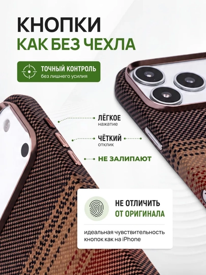 Чехол PITAKA Ultra Slim Edge  для iPhone 13–17 Pro и Pro Max, ультратонкий защитный чехол