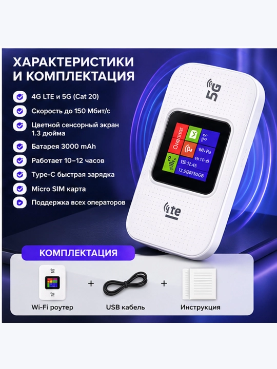 WIfi роутер Вайфай роутер беспроводной роутер домашний роутер 4G 5G LTE роутер с симкартой