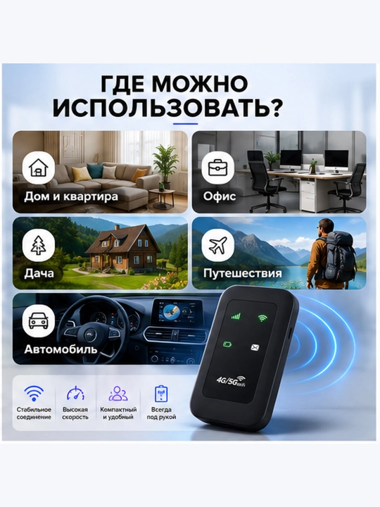 WIfi роутер Вайфай роутер беспроводной роутер домашний роутер 4G 5G LTE роутер с симкартой