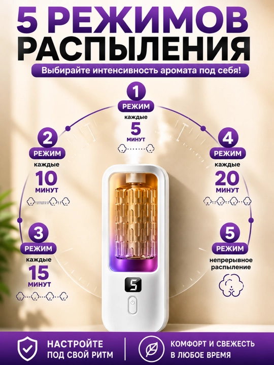 Аромадиффузор 5 в 1 + 4аромата по 50 мл, автономное питание, LED индикатор+подсветка