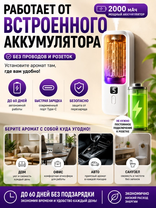 Аромадиффузор 5 в 1 + 4аромата по 50 мл, автономное питание, LED индикатор+подсветка