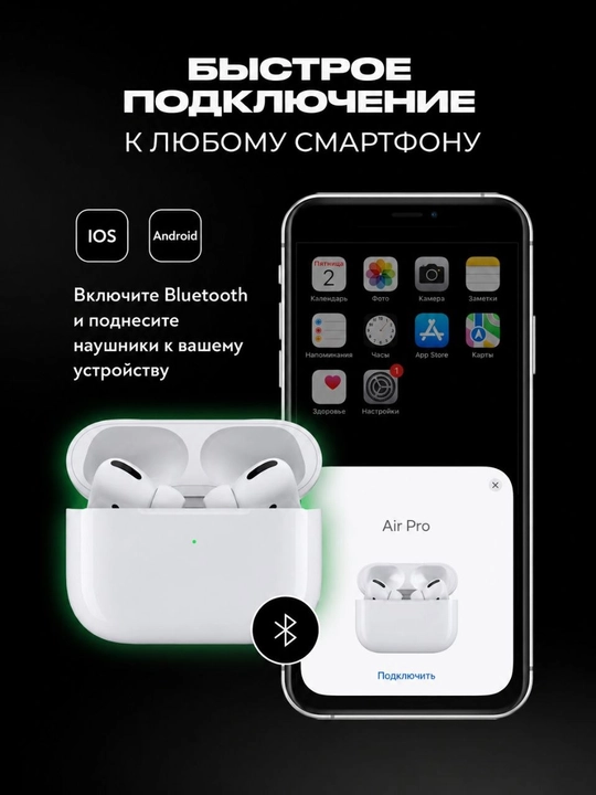 A.Pods 2 Pro ANC simsiz sensorli quloqchinlar
