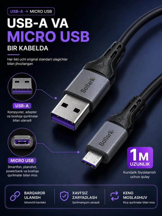Tezkor Zaryadlovchi Adapter USB-C Type-C Kabel bilan iPhone Samsung Telefonlar uchun