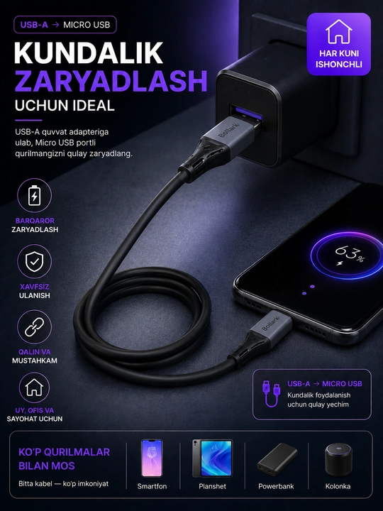 Tezkor Zaryadlovchi Adapter USB-C Type-C Kabel bilan iPhone Samsung Telefonlar uchun