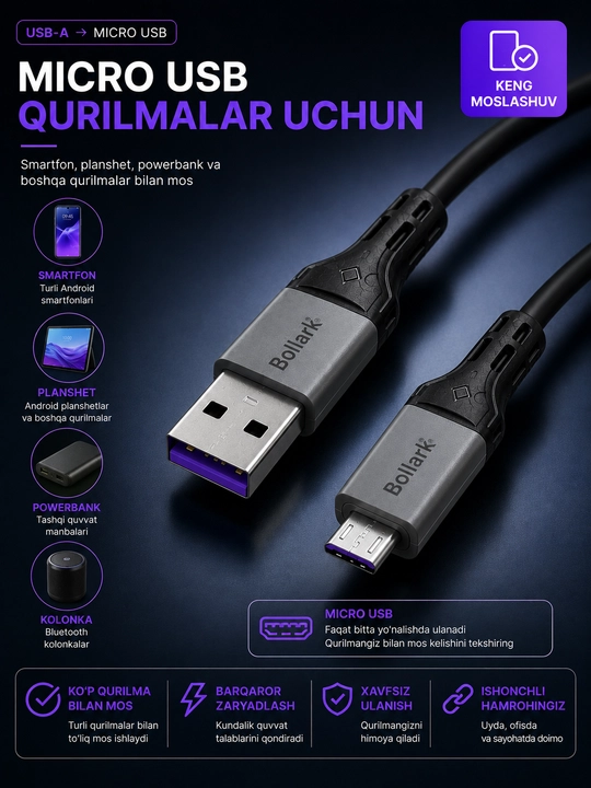 Tezkor Zaryadlovchi Adapter USB-C Type-C Kabel bilan iPhone Samsung Telefonlar uchun