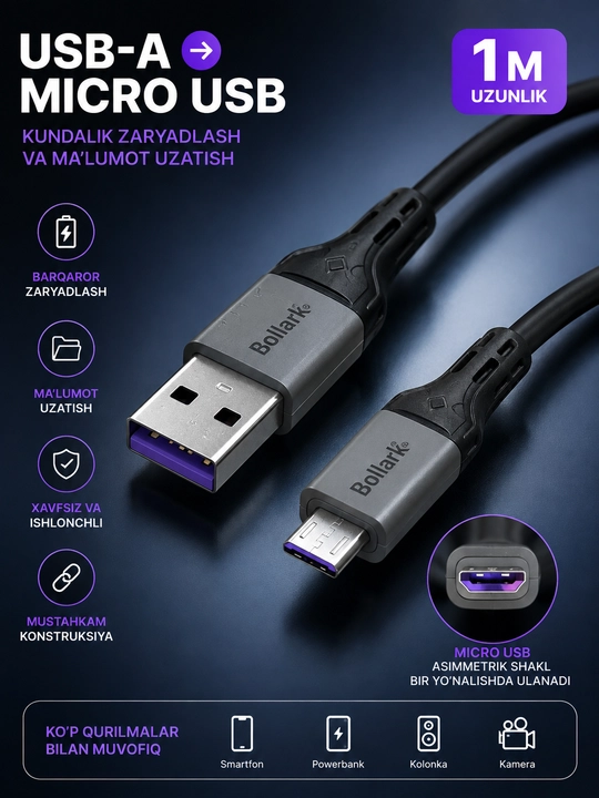Быстрое зарядное устройство USB-C Type-C с кабелем для iPhone Samsung телефонов - 