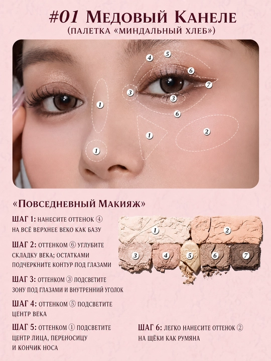 Палетка Flower Knows Strawberry Cupid 7 цветов: тени, румяна и хайлайтер, 14 г