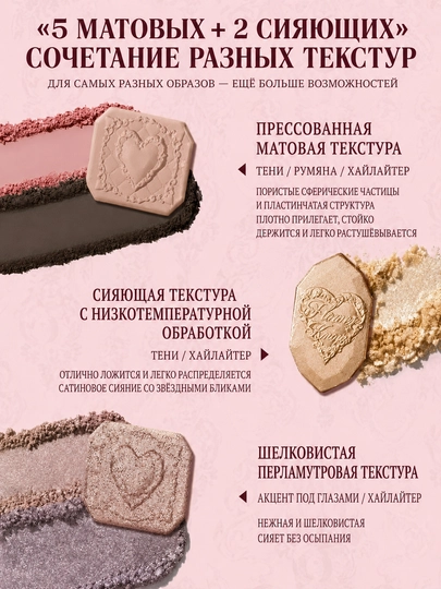 Палетка Flower Knows Strawberry Cupid 7 цветов: тени, румяна и хайлайтер, 14 г
