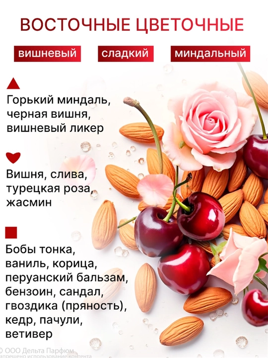 Мист для тела , парфюмированный спрей, Formula Sexy, лост Черри, гуд герл Gone Bad ,100 мл