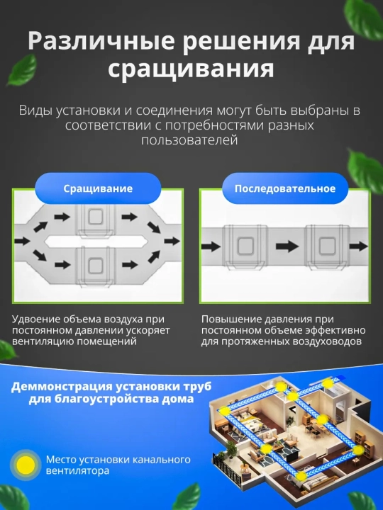 Канальный вентилятор серии HZ 100–200 мм, 220 В, 40–130 Вт
