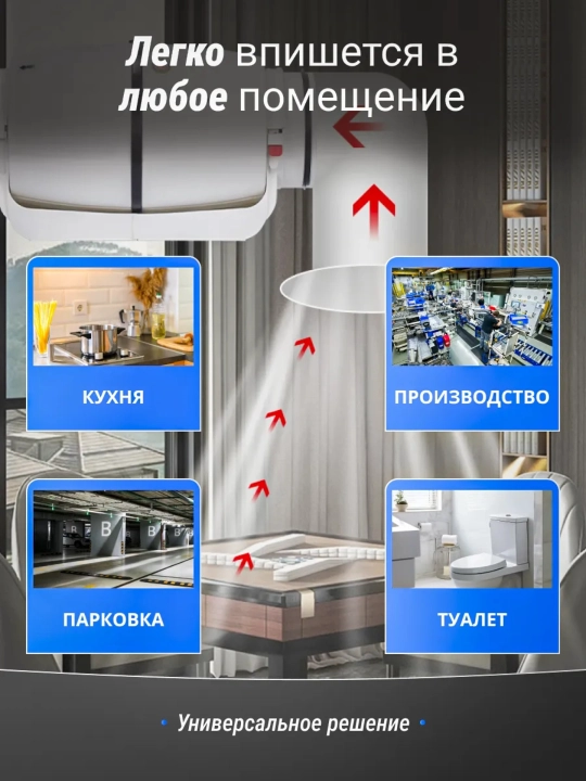 Канальный вентилятор серии HZ 100–200 мм, 220 В, 40–130 Вт