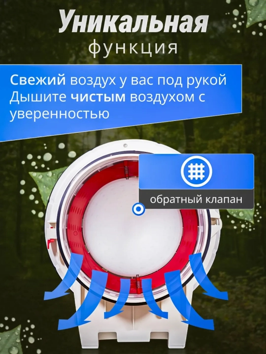 Канальный вентилятор серии HZ 100–200 мм, 220 В, 40–130 Вт