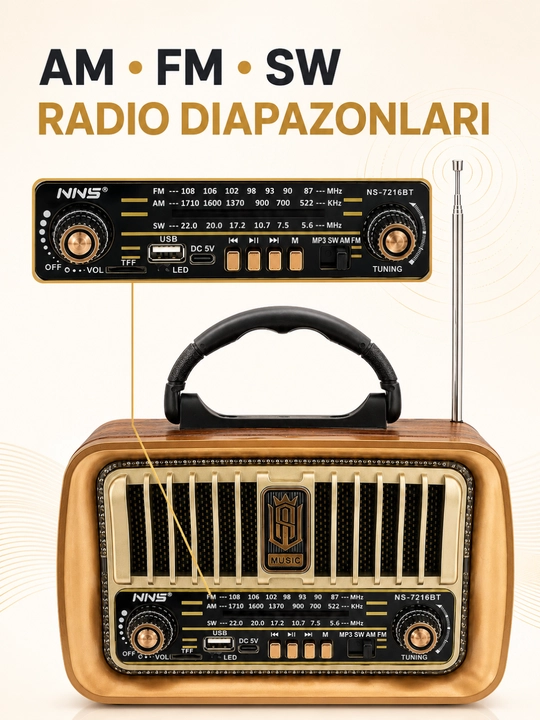 Колонка-ретрорадио NNS NS-7216BT, Bluetooth, AM/FM/SW, USB/TF, TWS, с аккумулятором