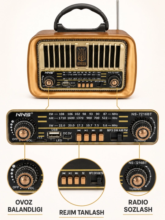 Колонка-ретрорадио NNS NS-7216BT, Bluetooth, AM/FM/SW, USB/TF, TWS, с аккумулятором