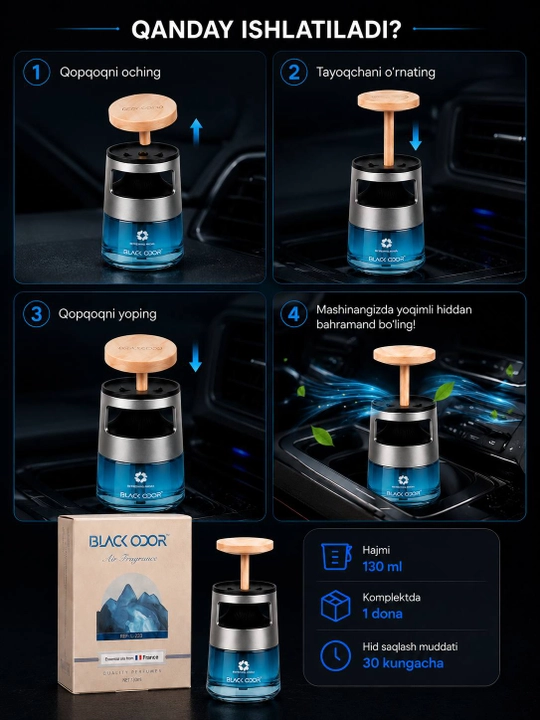 BLACK ODOR автомобильный ароматизатор воздуха, 130 мл