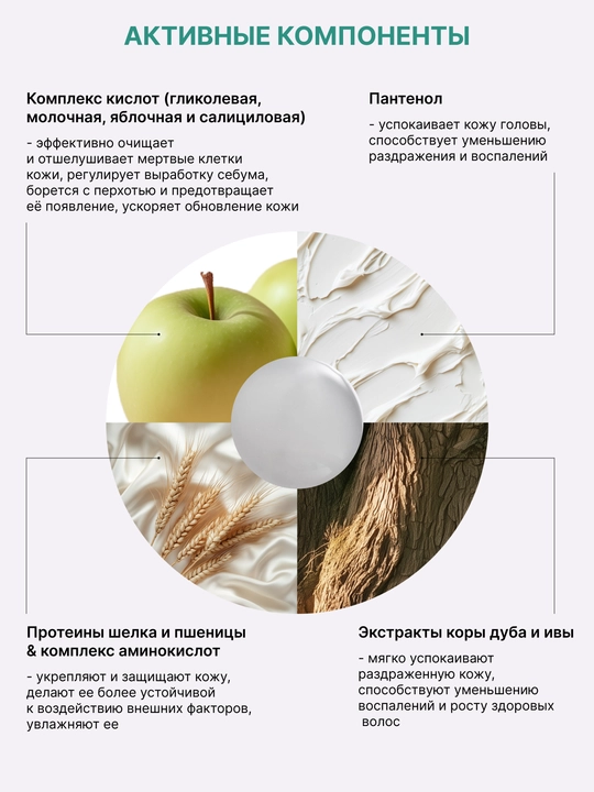 Пилинг для кожи головы профессиональный LABA AHA 11% + BHA 2%