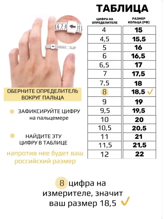 Кольцемер — определитель размера кольца