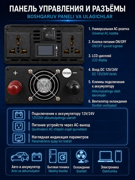 Avtomobil invertori 12V / 24V – 220V, sof sinus to‘lqinli, quyosh panellari va AKB uchun