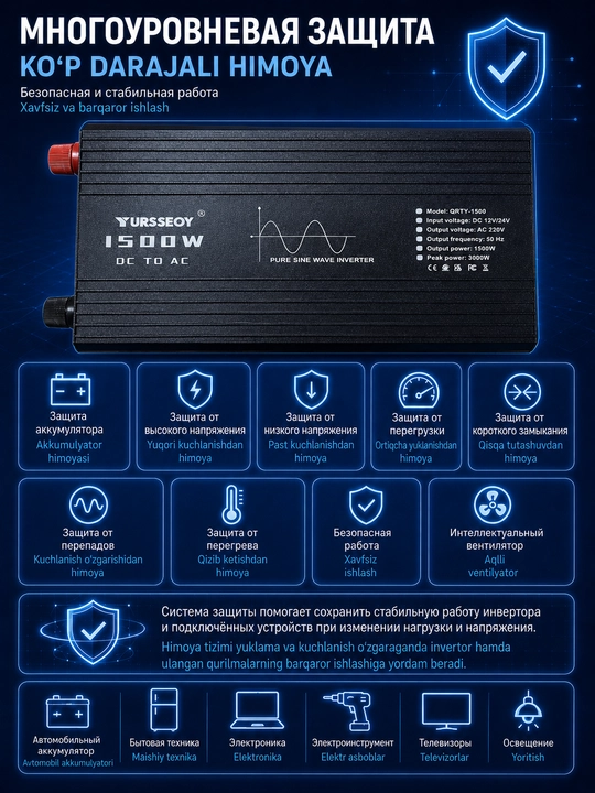 Avtomobil invertori 12V / 24V – 220V, sof sinus to‘lqinli, quyosh panellari va AKB uchun