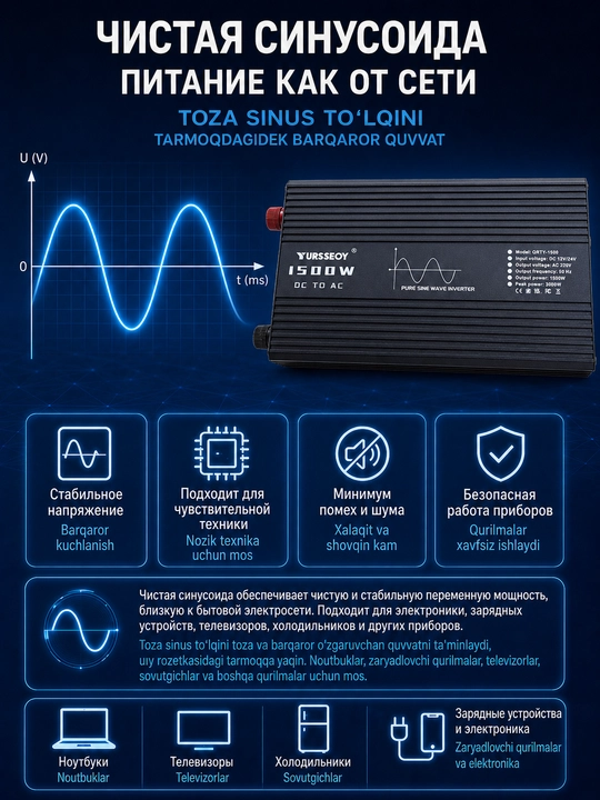 Avtomobil invertori 12V / 24V – 220V, sof sinus to‘lqinli, quyosh panellari va AKB uchun
