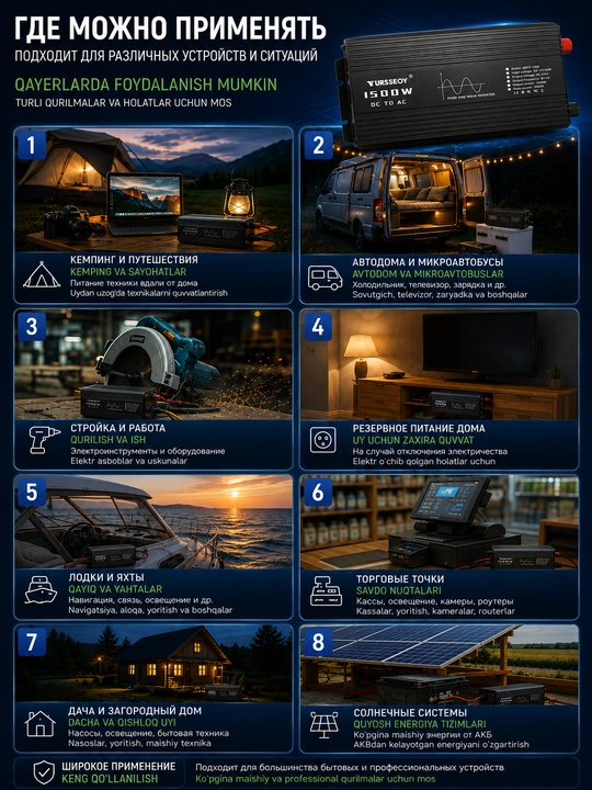 Avtomobil invertori 12V / 24V – 220V, sof sinus to‘lqinli, quyosh panellari va AKB uchun