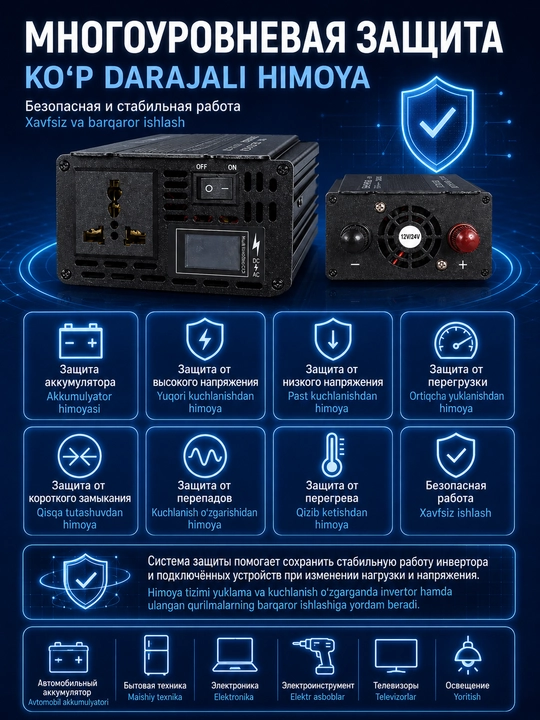 Avtomobil invertori 12V / 24V – 220V, sof sinus to‘lqinli, quyosh panellari va AKB uchun